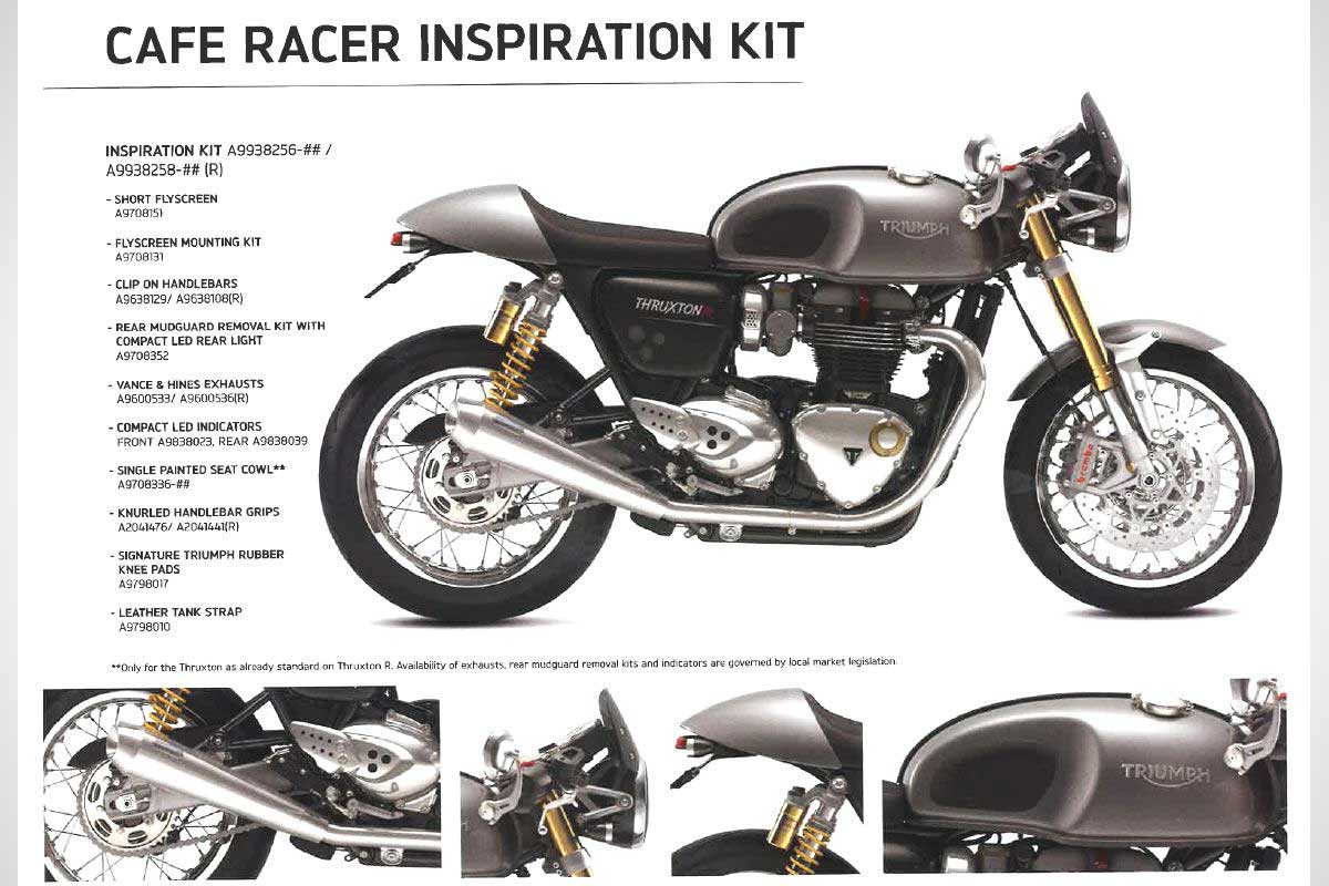 Triumph inspiration kits