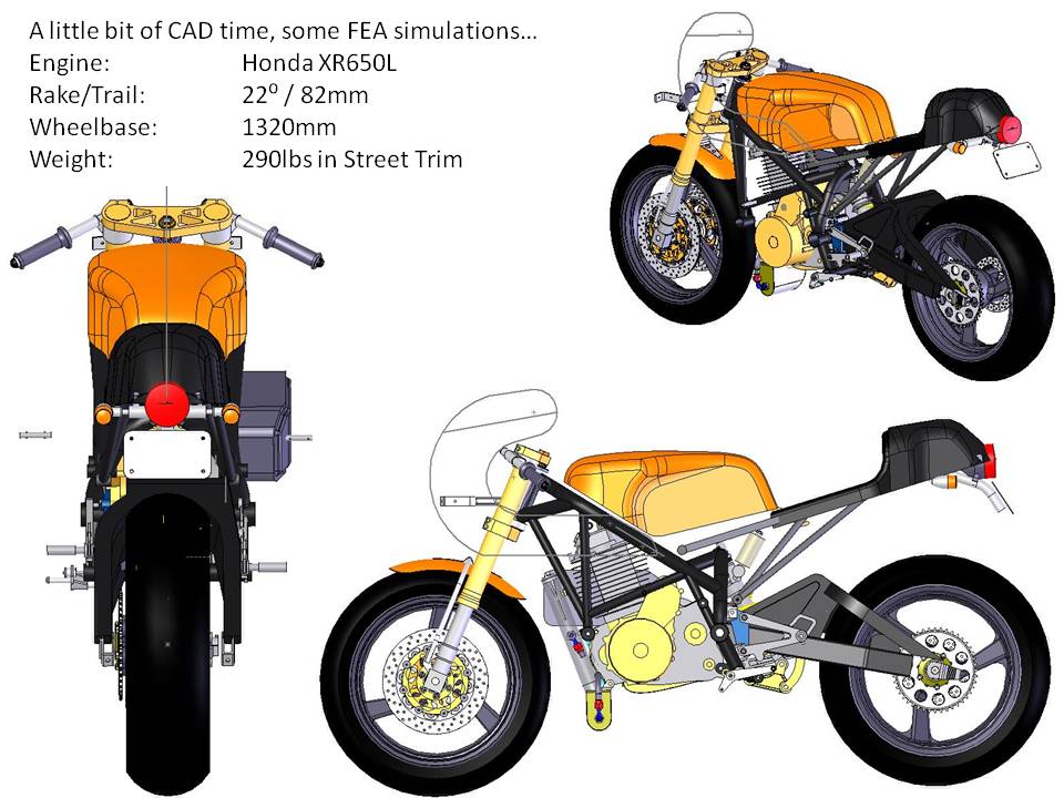 Moto Guzzi Cafe Racer - Return of the Cafe Racers