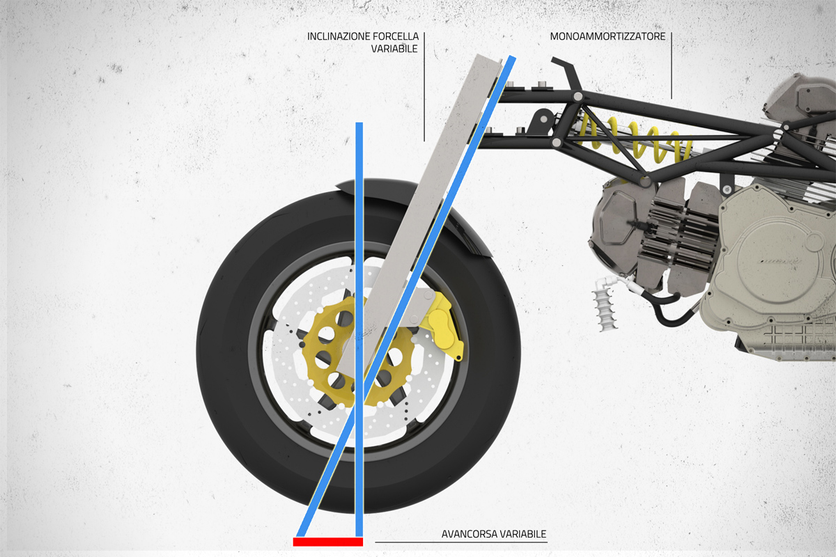 Ducati Valchiria custom motorcycle