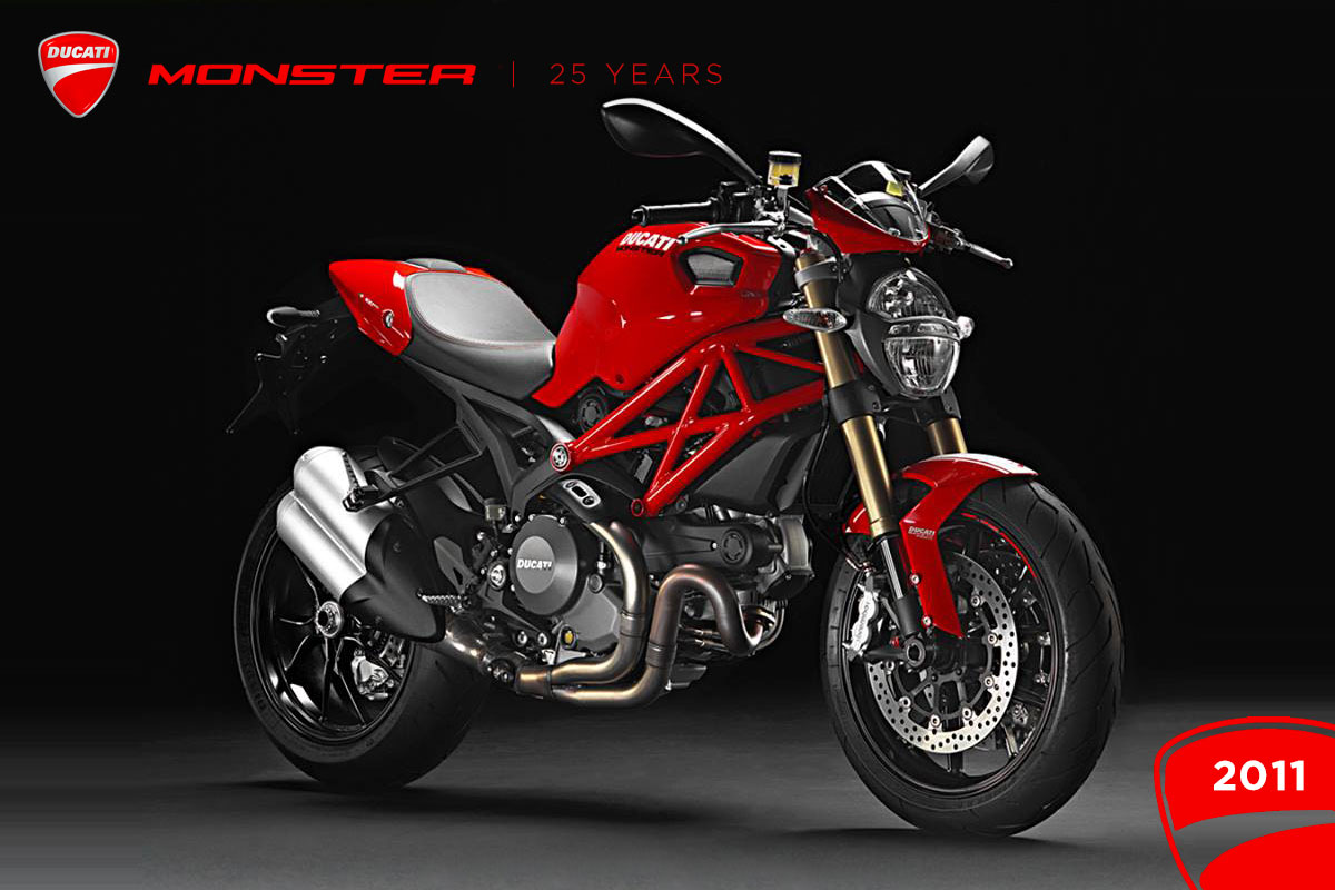Ducati Monster 25th anniversary story