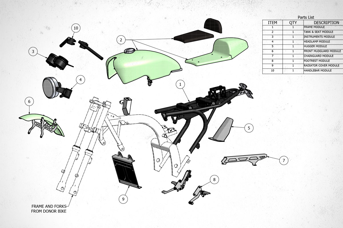 cafe racer kits