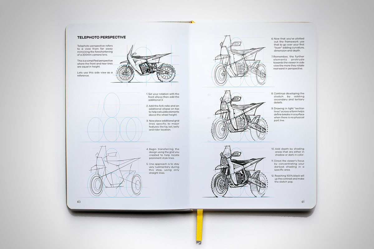 How to draw motorcycles