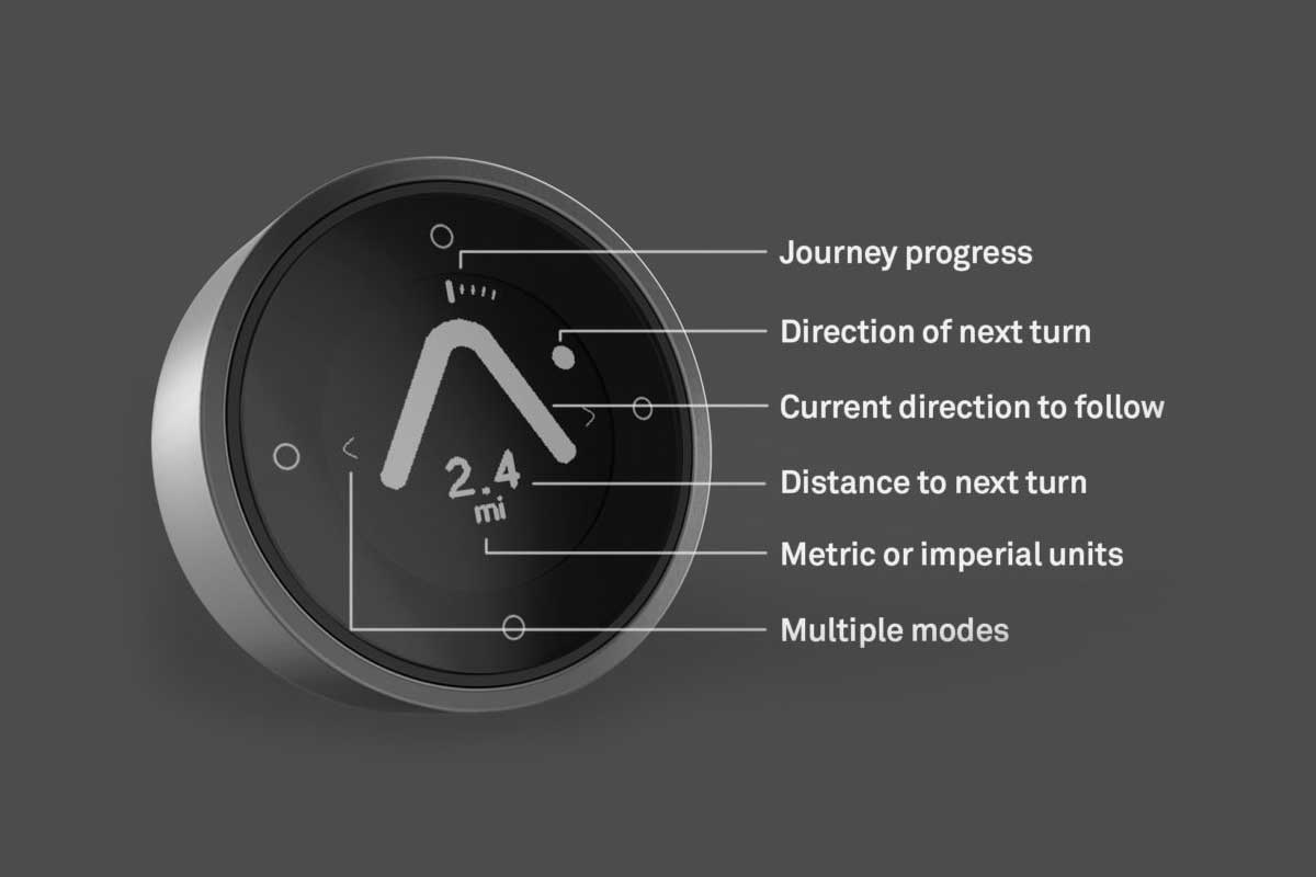 Beeline Intelligenter und intuitiver Motorrad-GPS-Kompass 