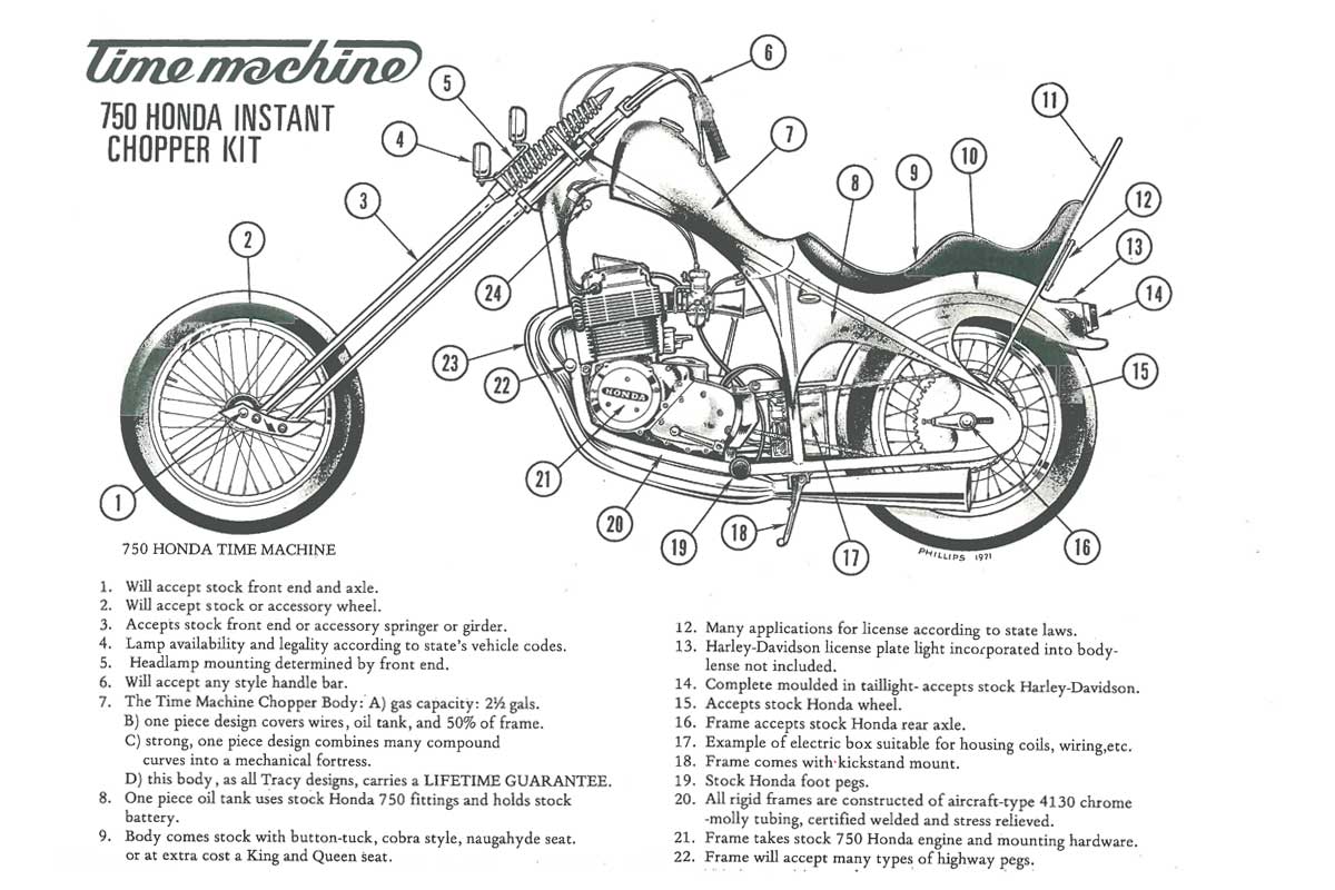 Tracy bodykit